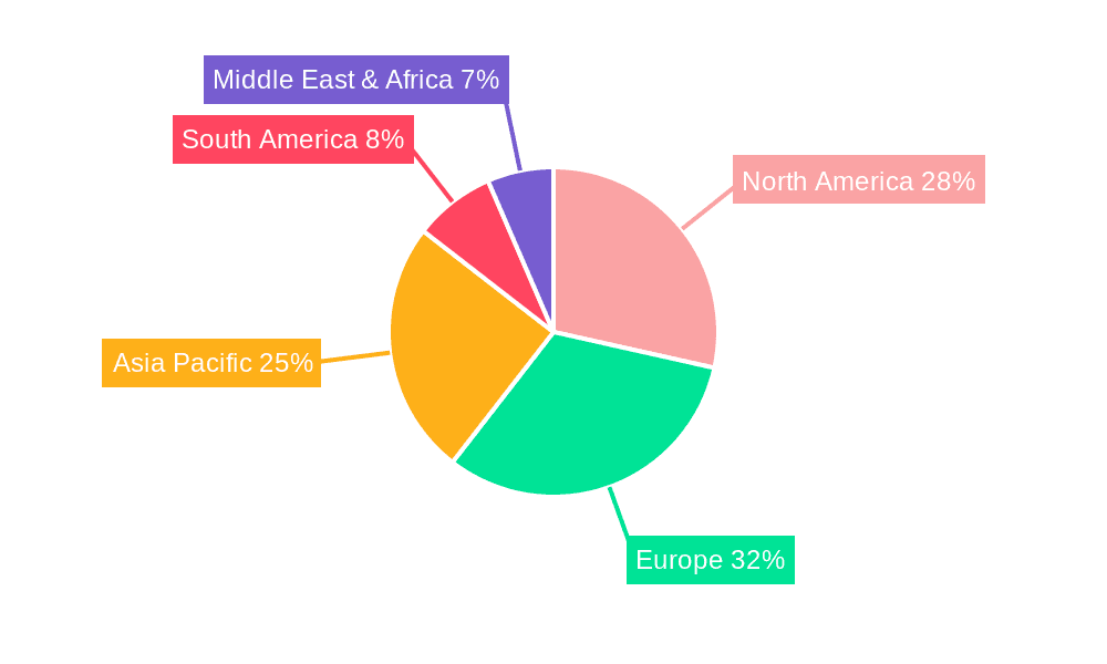 Commercial Radiant Heat Panels Market Share by Region - Global Geographic Distribution
