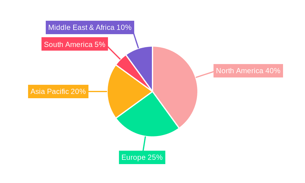 Commercial Rocket Storage Tank Market Share by Region - Global Geographic Distribution