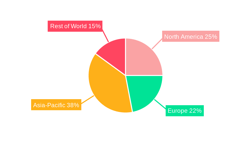 Commercial Rubber Flooring Market Share by Region - Global Geographic Distribution