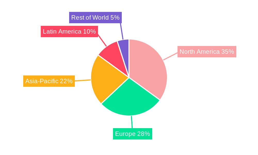 Commercial Turf Management Equipment Market Share by Region - Global Geographic Distribution
