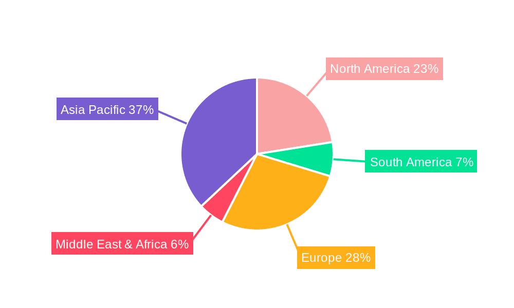 Commercial Vehicle Thermal Management Systems Market Share by Region - Global Geographic Distribution