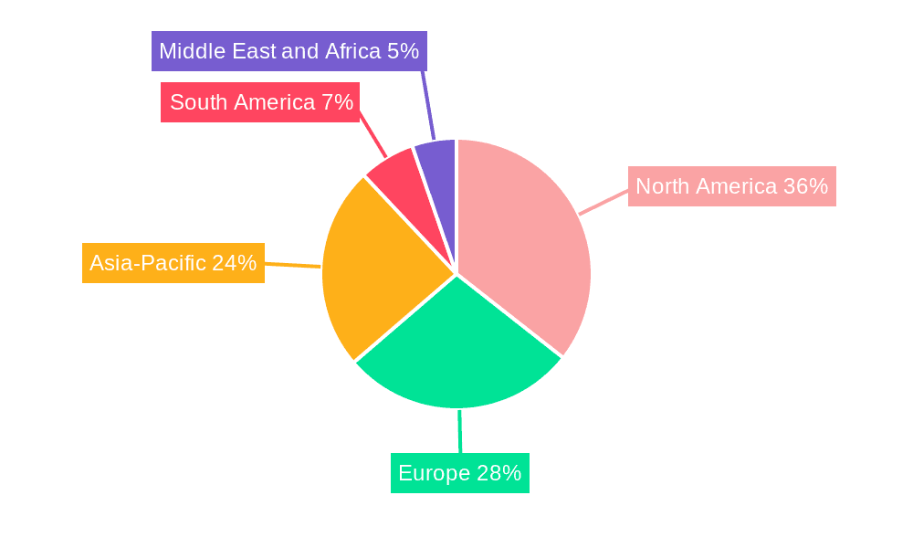 Commercial Waste Management Service Market Market Share by Region - Global Geographic Distribution