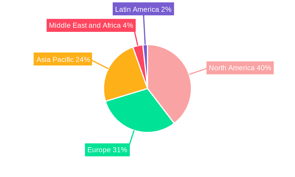 Commercial Water Heater Market Market Share by Region - Global Geographic Distribution