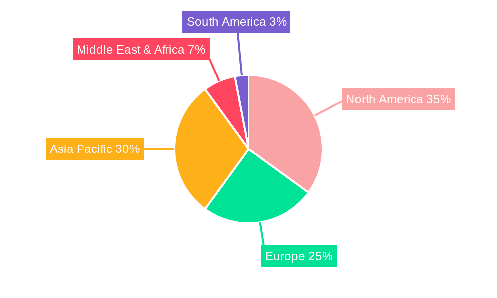 Composite Bulletproof Helmet Market Share by Region - Global Geographic Distribution