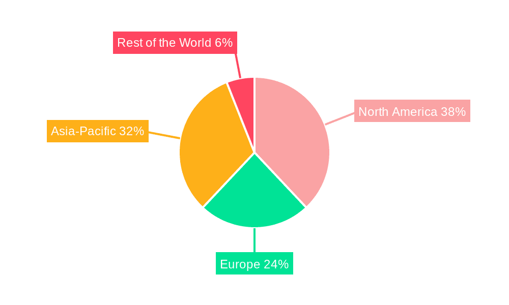 Composites in the Aerospace Interior Market Share by Region - Global Geographic Distribution
