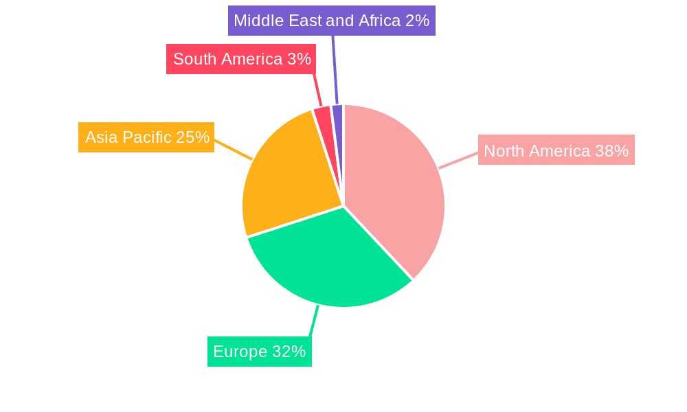 Compostable Packaging Market Market Share by Region - Global Geographic Distribution