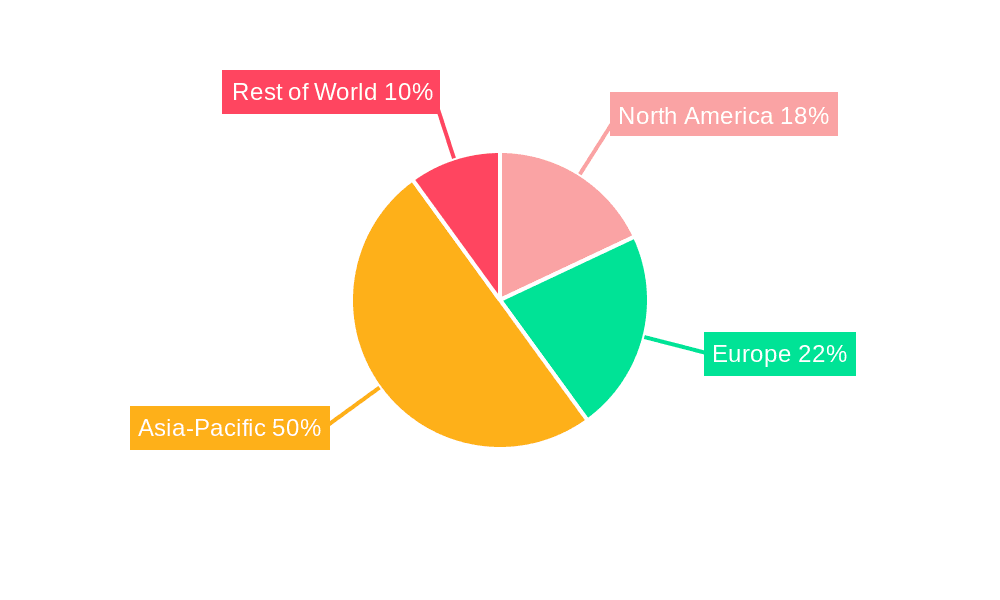 Compound Graphite Market Share by Region - Global Geographic Distribution