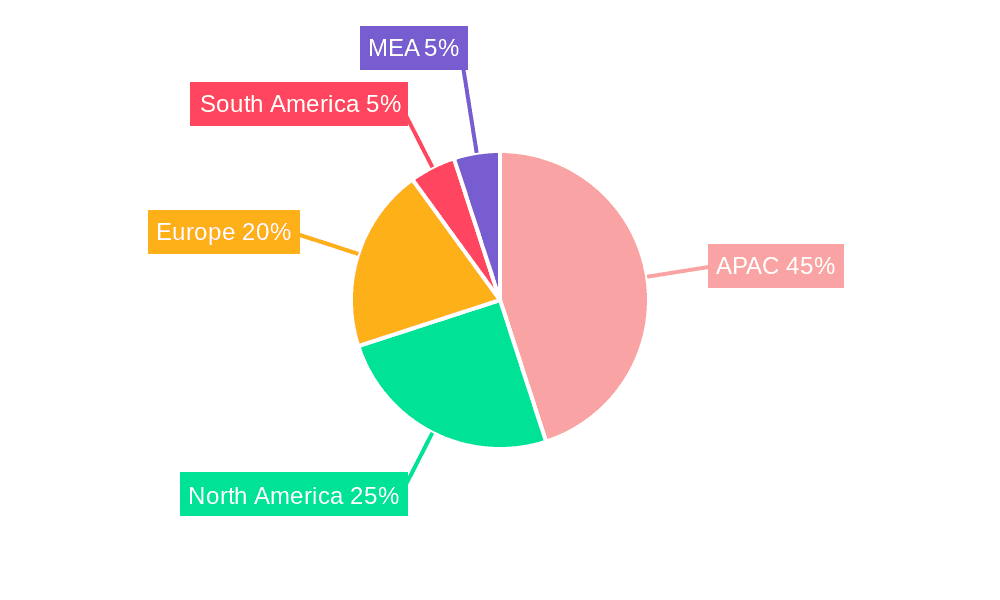 Compressor Oil for Refrigeration Market Market Share by Region - Global Geographic Distribution