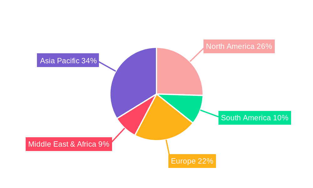 Computer Desk Market Share by Region - Global Geographic Distribution