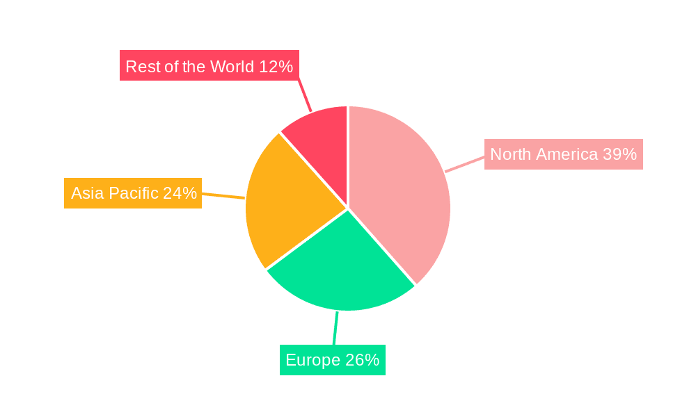 Computer Vision Market Market Share by Region - Global Geographic Distribution