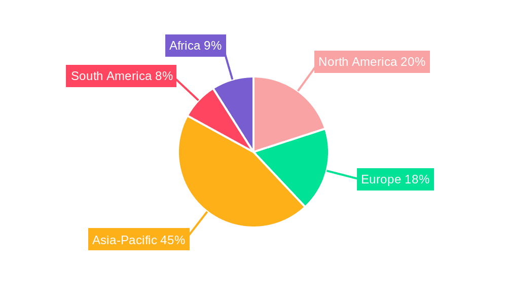 Concentrated Granular Nitrogen Fertilizer Market Share by Region - Global Geographic Distribution