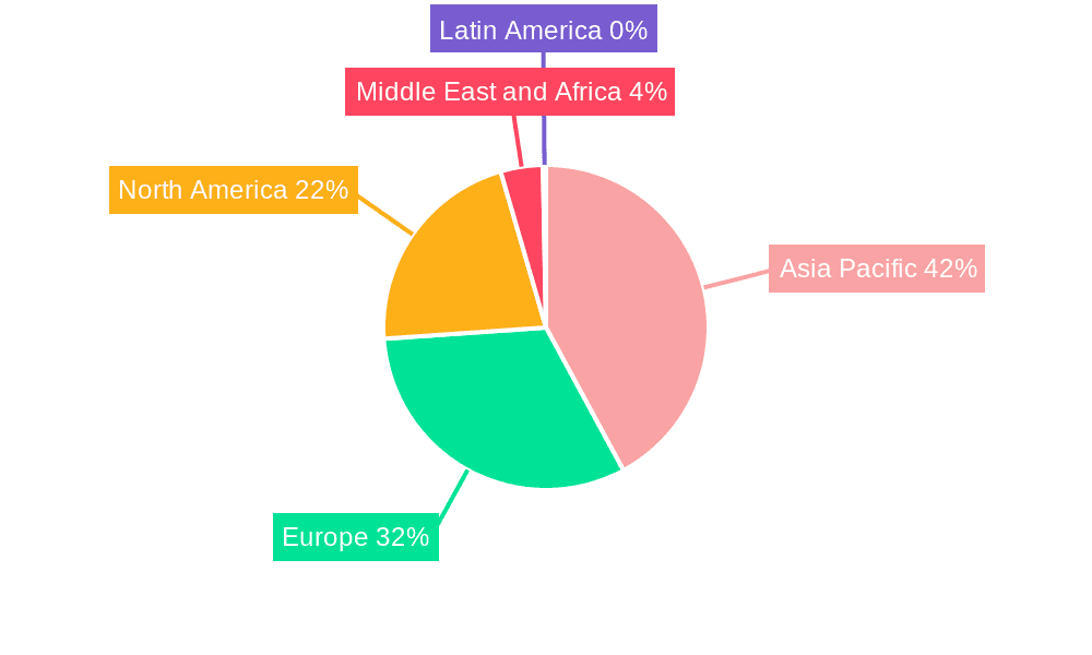 Concentrated Solar Power Market Market Share by Region - Global Geographic Distribution
