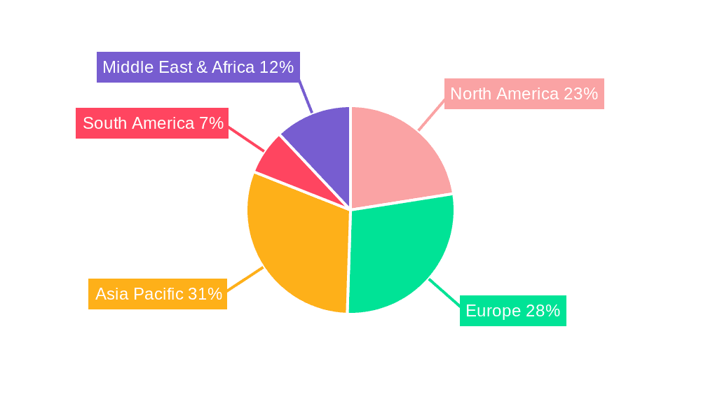 Concentrated Vegetable Pulp Market Share by Region - Global Geographic Distribution