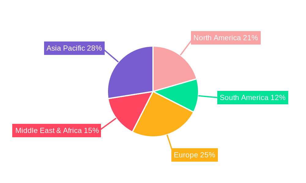 Concrete Production Lines Market Share by Region - Global Geographic Distribution