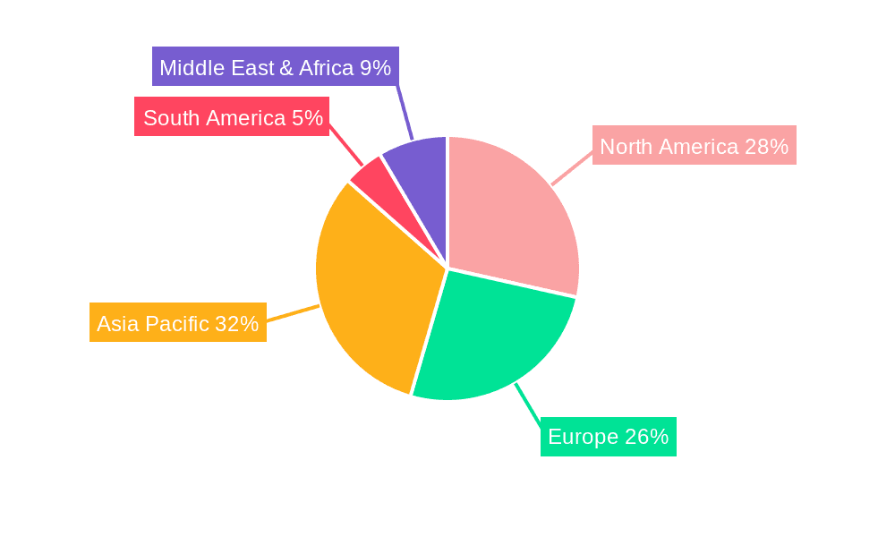 Confocal Microscopy Multi-Laser Engines Market Share by Region - Global Geographic Distribution