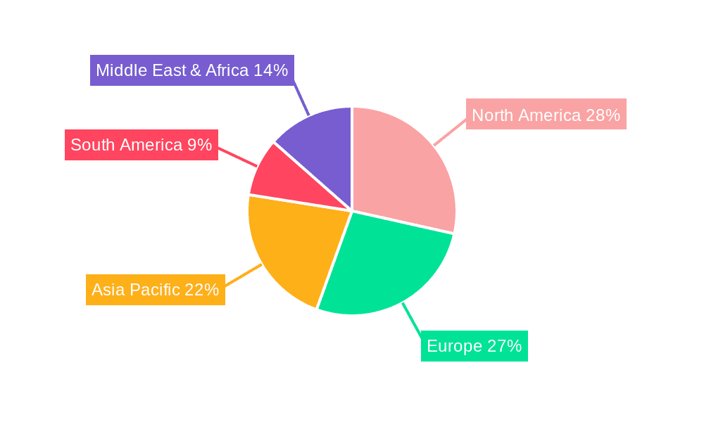 Conjunctivitis Ophthalmic Drugs Market Share by Region - Global Geographic Distribution