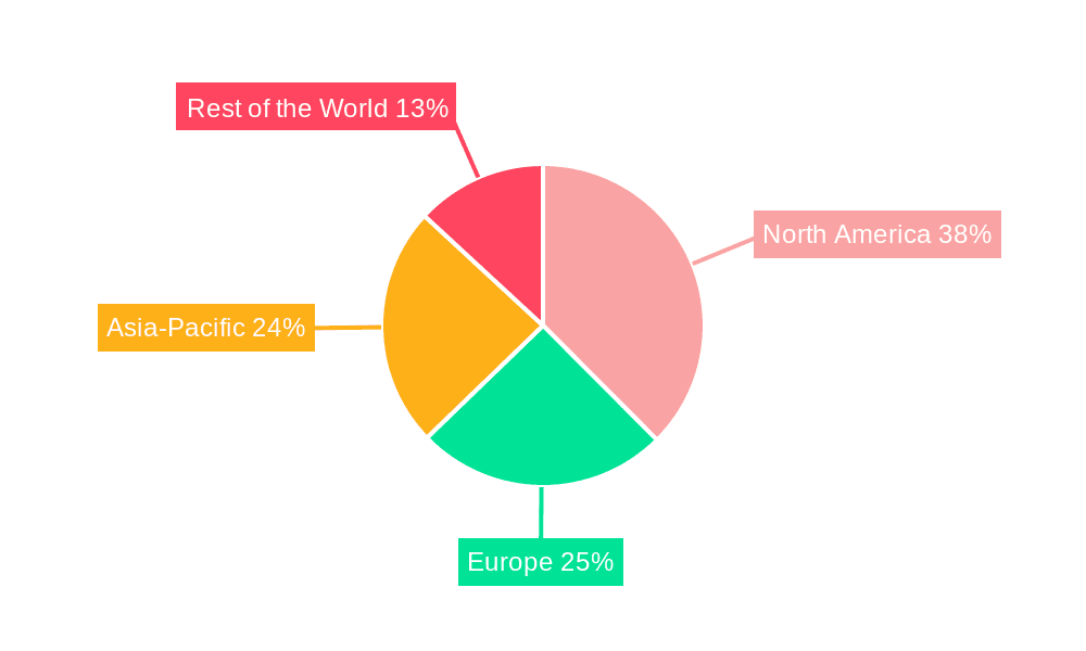 Connected Tire Market Market Share by Region - Global Geographic Distribution