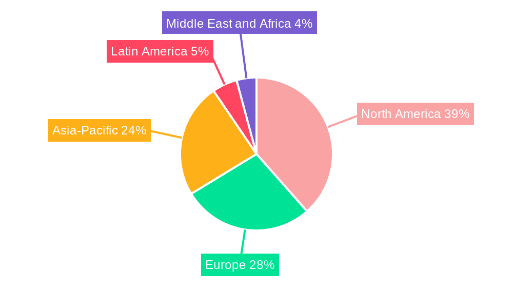 Connected Truck Market Market Share by Region - Global Geographic Distribution