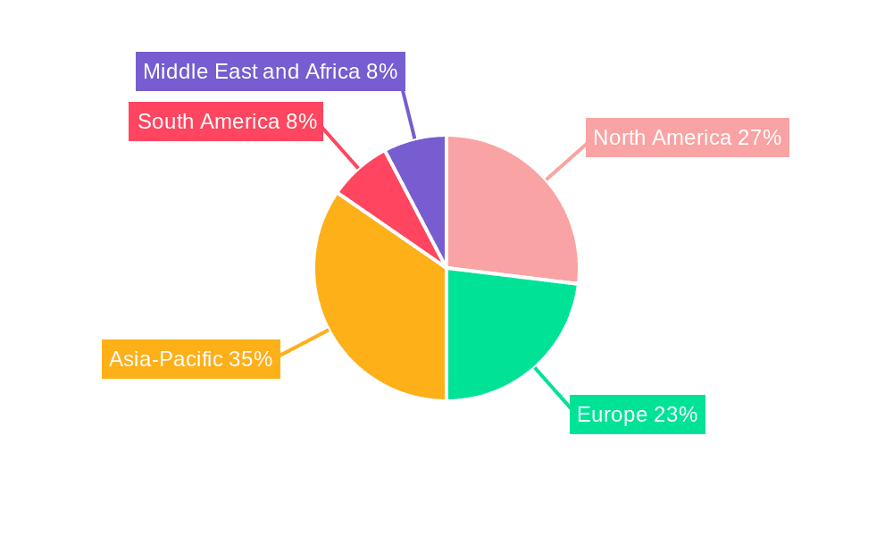 Construction Materials Market Market Share by Region - Global Geographic Distribution