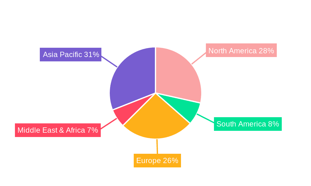 Consumer Supply Chain Management Market Share by Region - Global Geographic Distribution