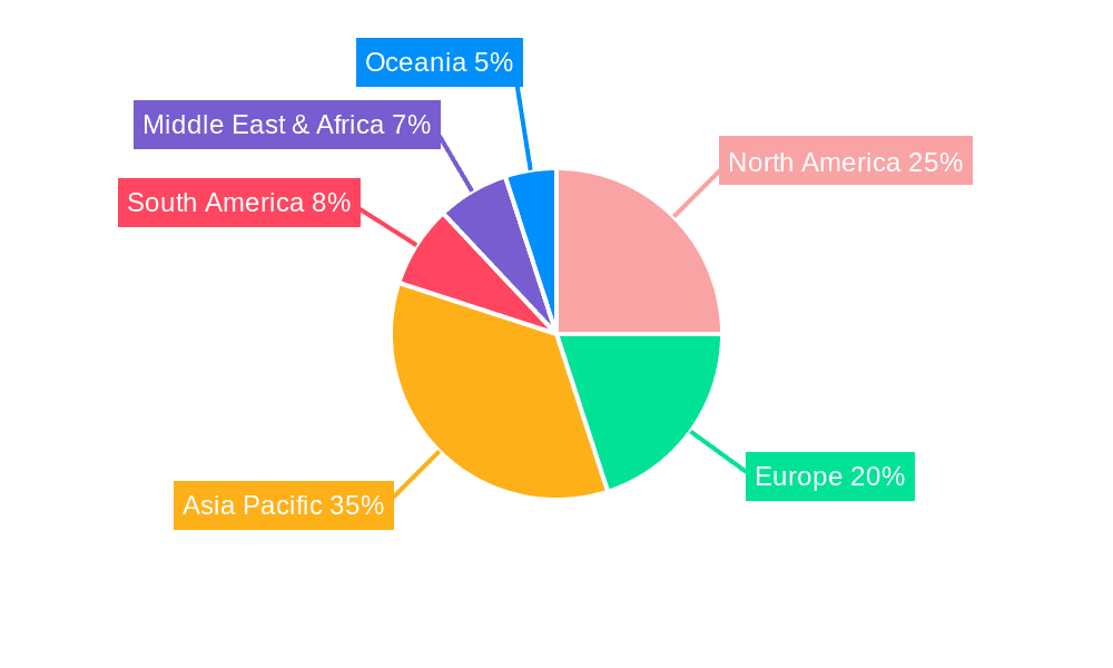 Consumer UAV Market Share by Region - Global Geographic Distribution