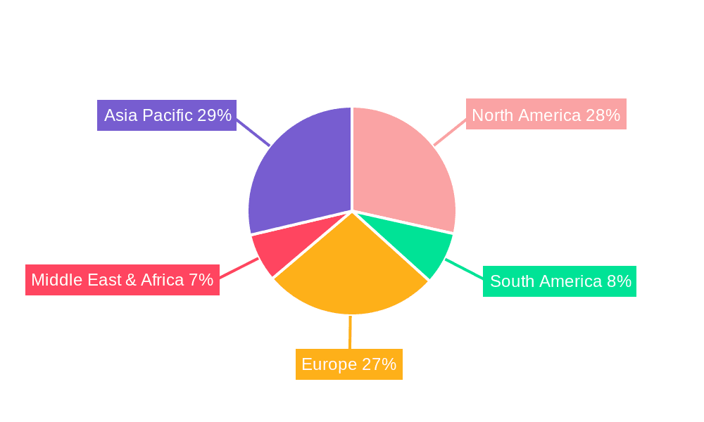 Continuous Conveyor Oven Market Share by Region - Global Geographic Distribution