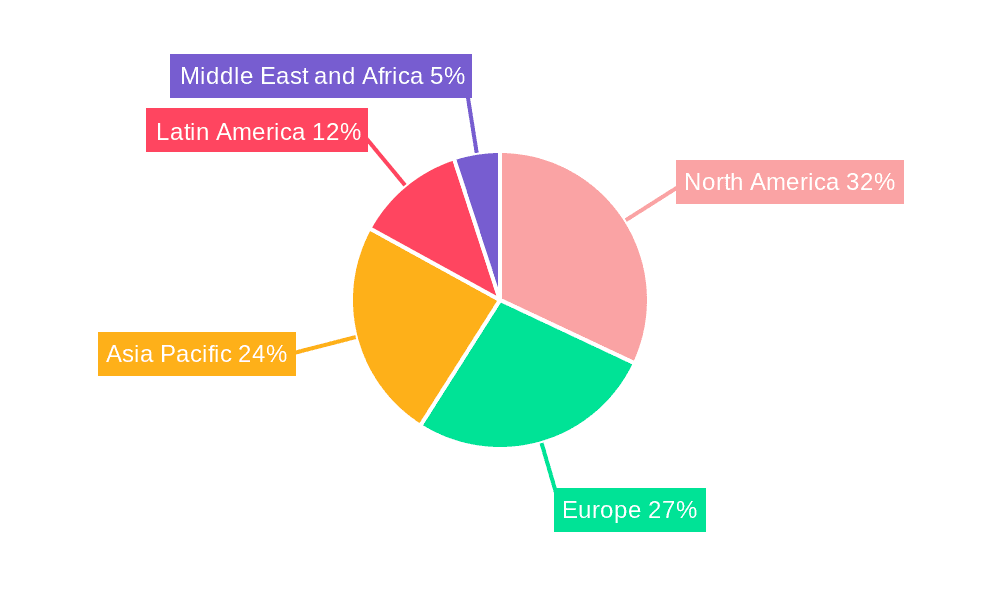 Contraceptive Pills Market Market Share by Region - Global Geographic Distribution