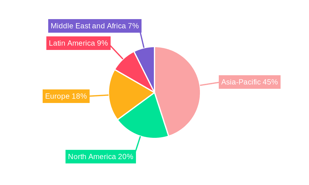 Cooking Oil Market Market Share by Region - Global Geographic Distribution