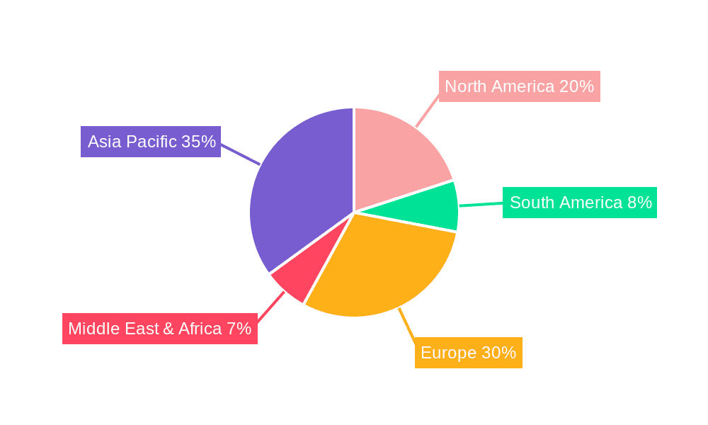 Coolers for Wind Turbines Market Share by Region - Global Geographic Distribution