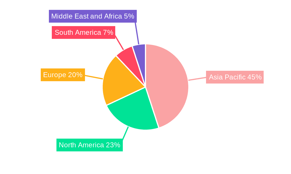 Cooling Towers Market Market Share by Region - Global Geographic Distribution
