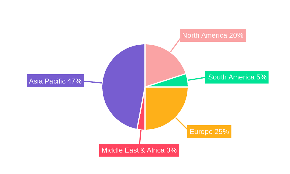 Copper Cobalt Sputtering Target Market Share by Region - Global Geographic Distribution