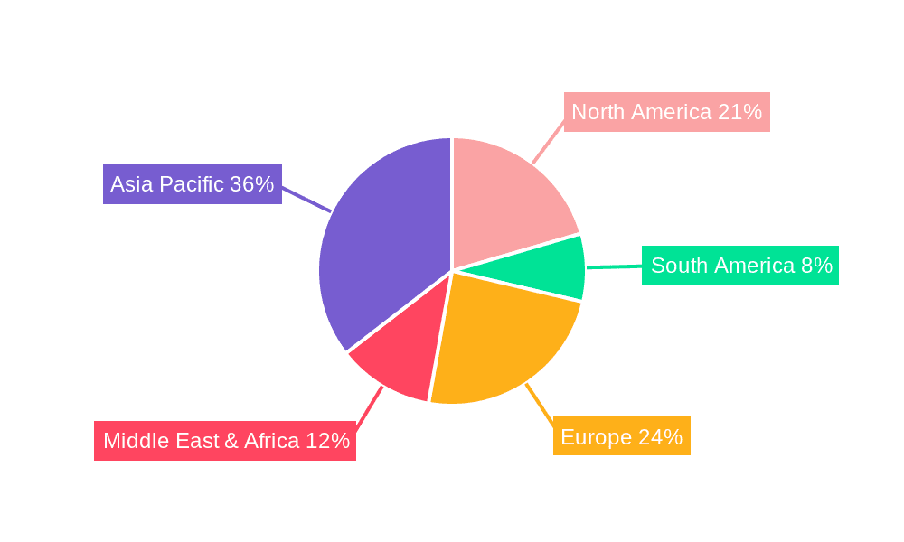 Copper Electrical Wire and Cable Market Share by Region - Global Geographic Distribution
