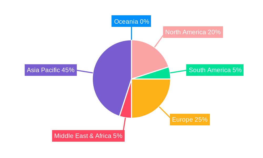 Copper Electroplating Solution Market Share by Region - Global Geographic Distribution