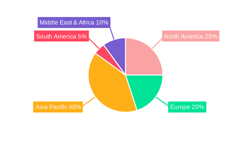 Copper Nickel Sputtering Target Market Share by Region - Global Geographic Distribution