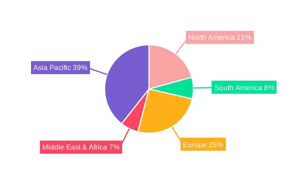Copper Plates and Strips Market Share by Region - Global Geographic Distribution