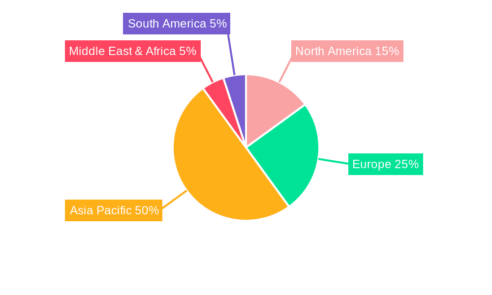 Copper and Copper-Alloy Contact Wires for Electric Railway Market Share by Region - Global Geographic Distribution
