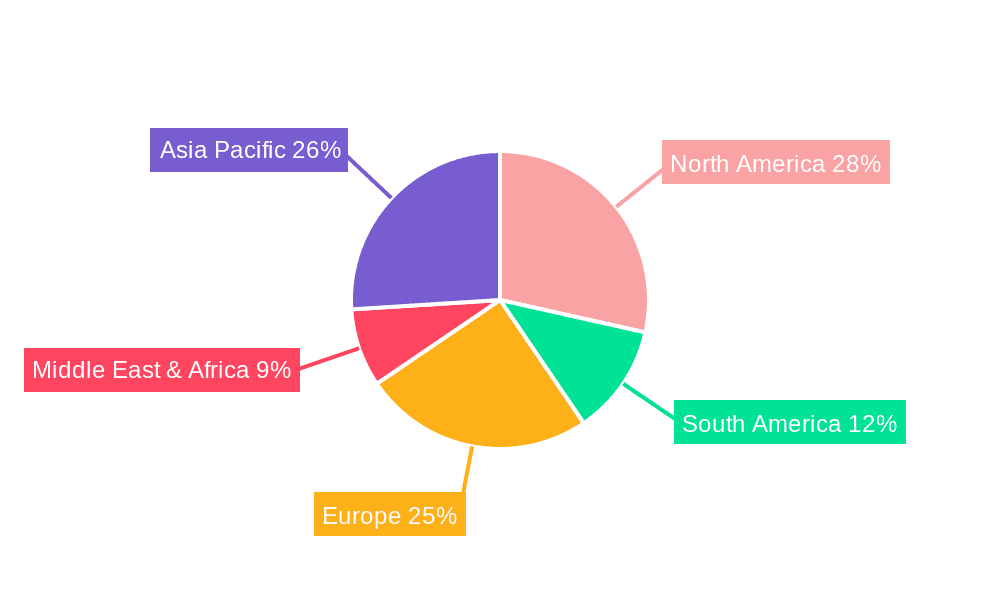 Corn Native Starches Market Share by Region - Global Geographic Distribution