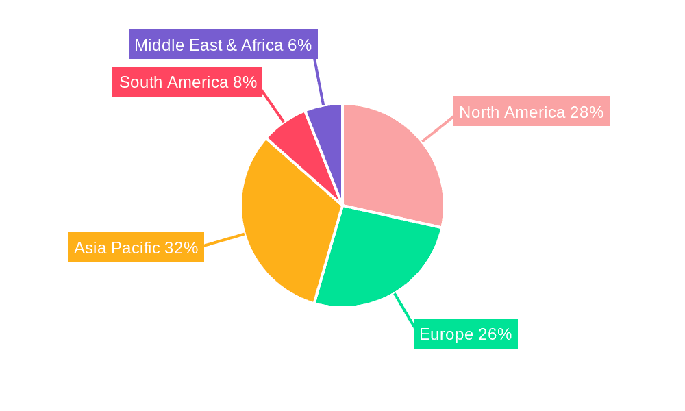 Cosmetic Grade Adipates Market Share by Region - Global Geographic Distribution
