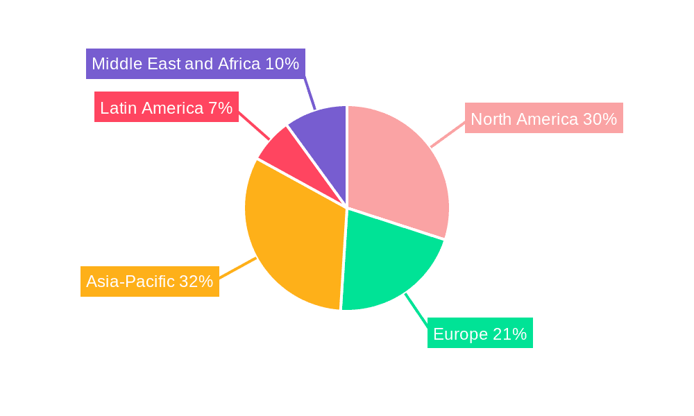 Cosmetic Pigments Market Market Share by Region - Global Geographic Distribution