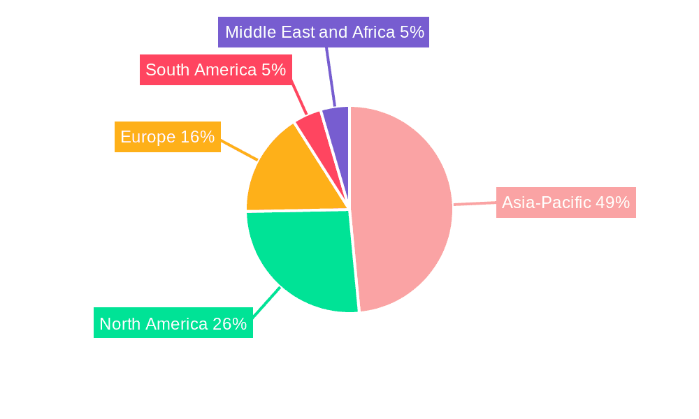 Cranes Market Market Share by Region - Global Geographic Distribution