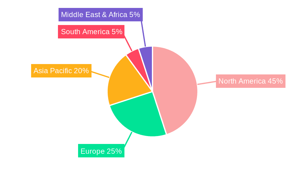 Credit Repair Market Share by Region - Global Geographic Distribution
