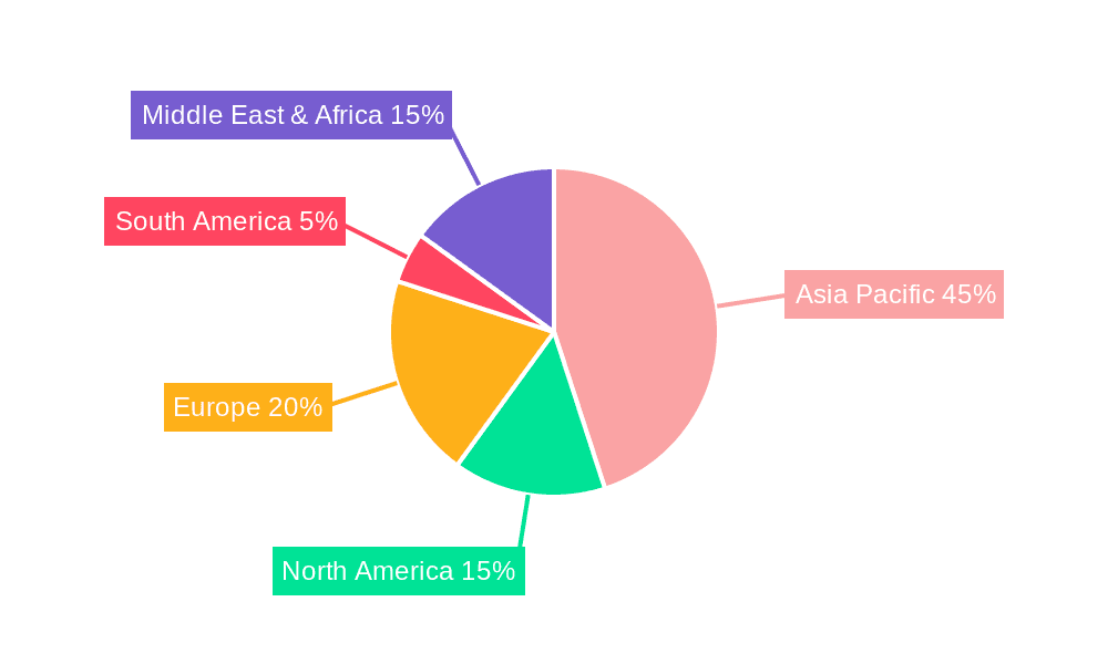 Cricket Balls and Cricket Bats Market Share by Region - Global Geographic Distribution