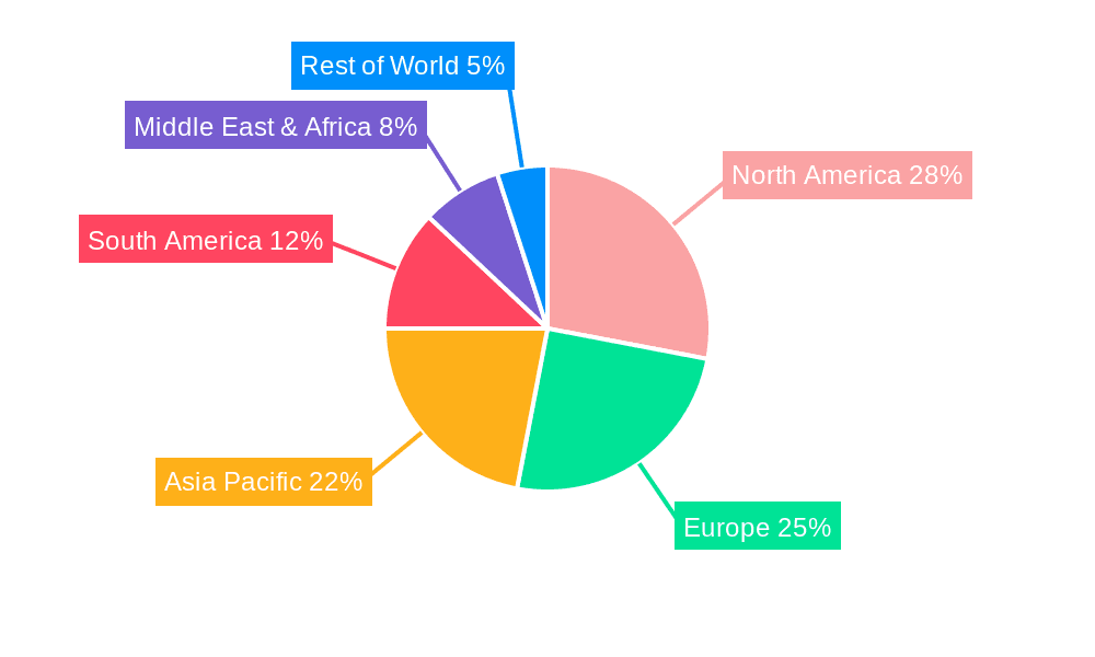 Crop Monitoring Software Market Share by Region - Global Geographic Distribution