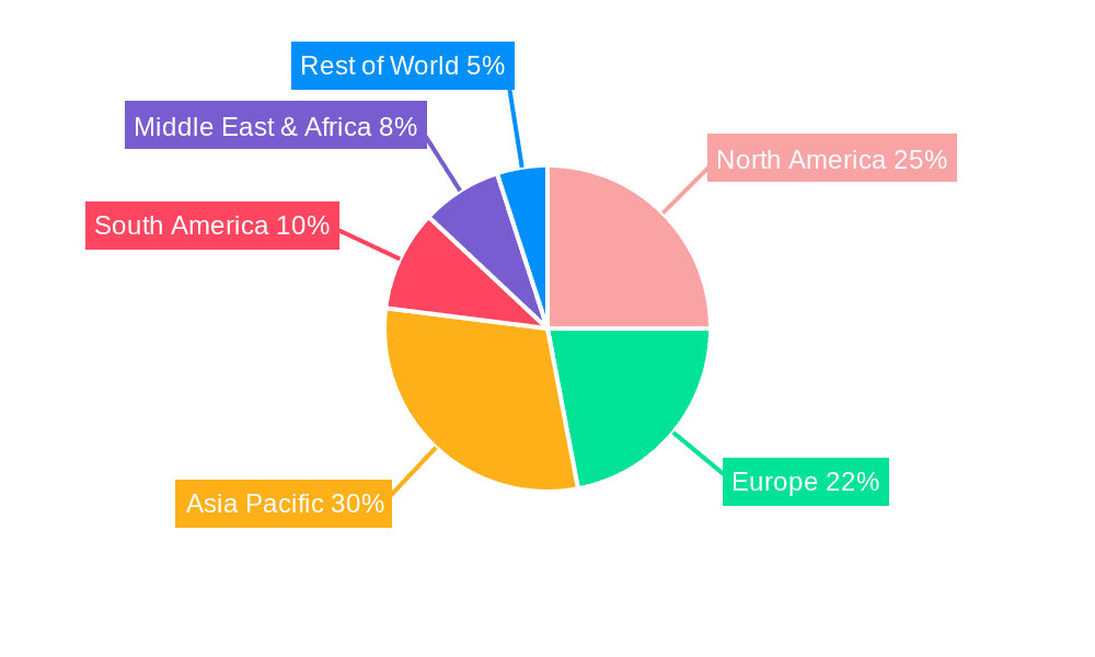 Crop Pest Control Products Market Share by Region - Global Geographic Distribution
