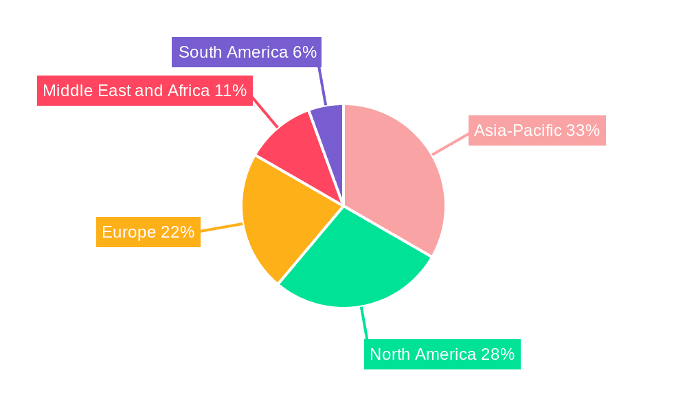 Cryogenic Valve Market Market Share by Region - Global Geographic Distribution