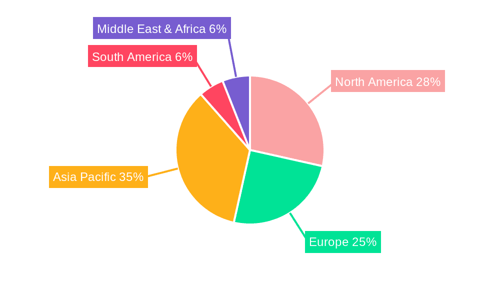 Cryptocurrency Trading Software Platform Market Share by Region - Global Geographic Distribution