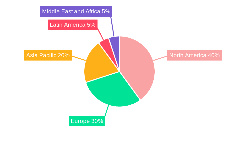 Cutaneous T- cell Lymphoma Treatment Market Market Share by Region - Global Geographic Distribution