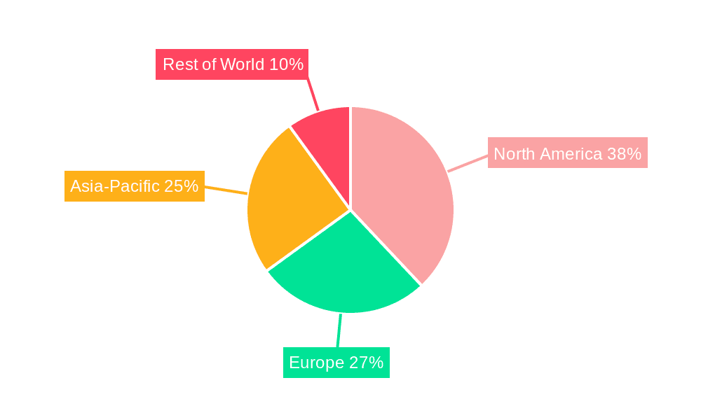 Cybersecurity Market Share by Region - Global Geographic Distribution