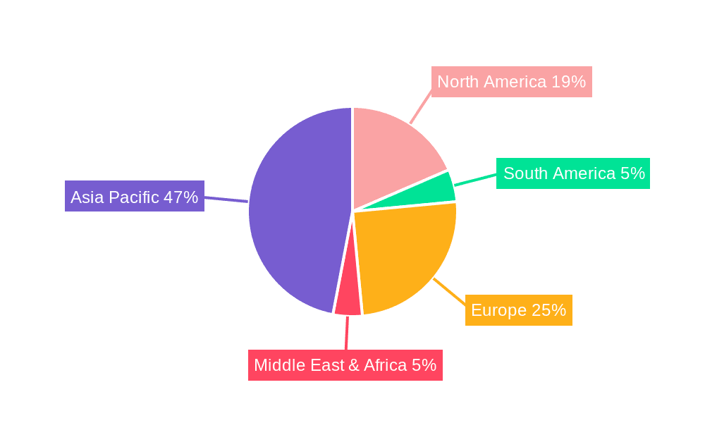 DC-DC Converter for EV Market Share by Region - Global Geographic Distribution