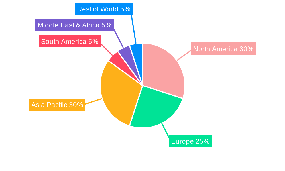Dash Cover Market Share by Region - Global Geographic Distribution